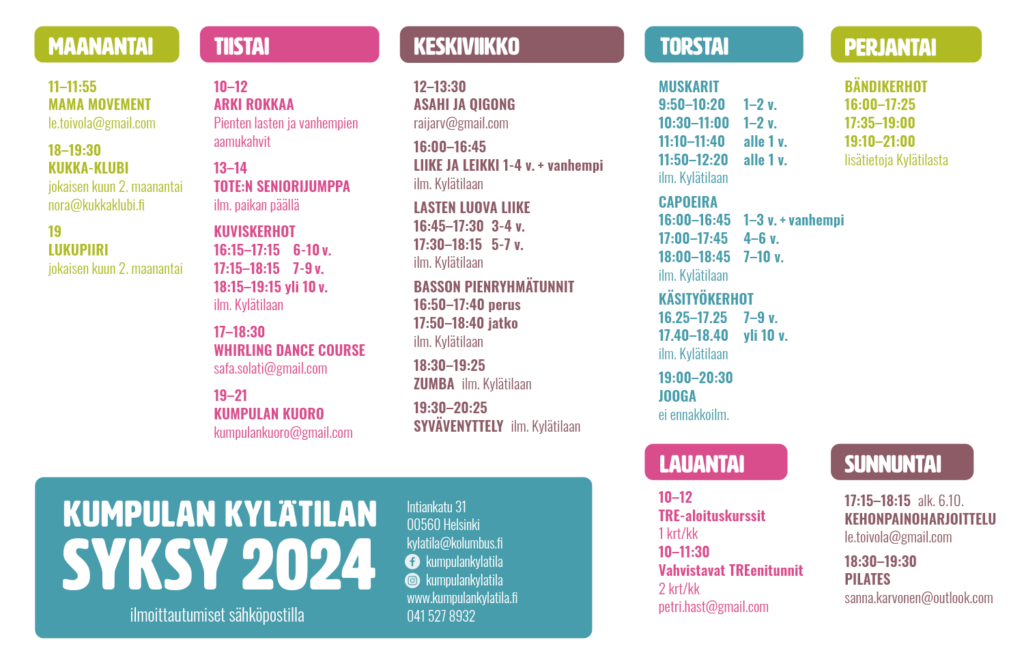Kylätilan "lukujärjestys"